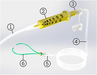 Evaluation of an innovative low flow oxygen blender system for global access